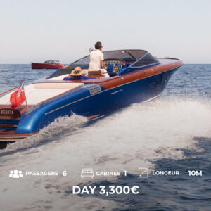 RIVA 33 Aquariva