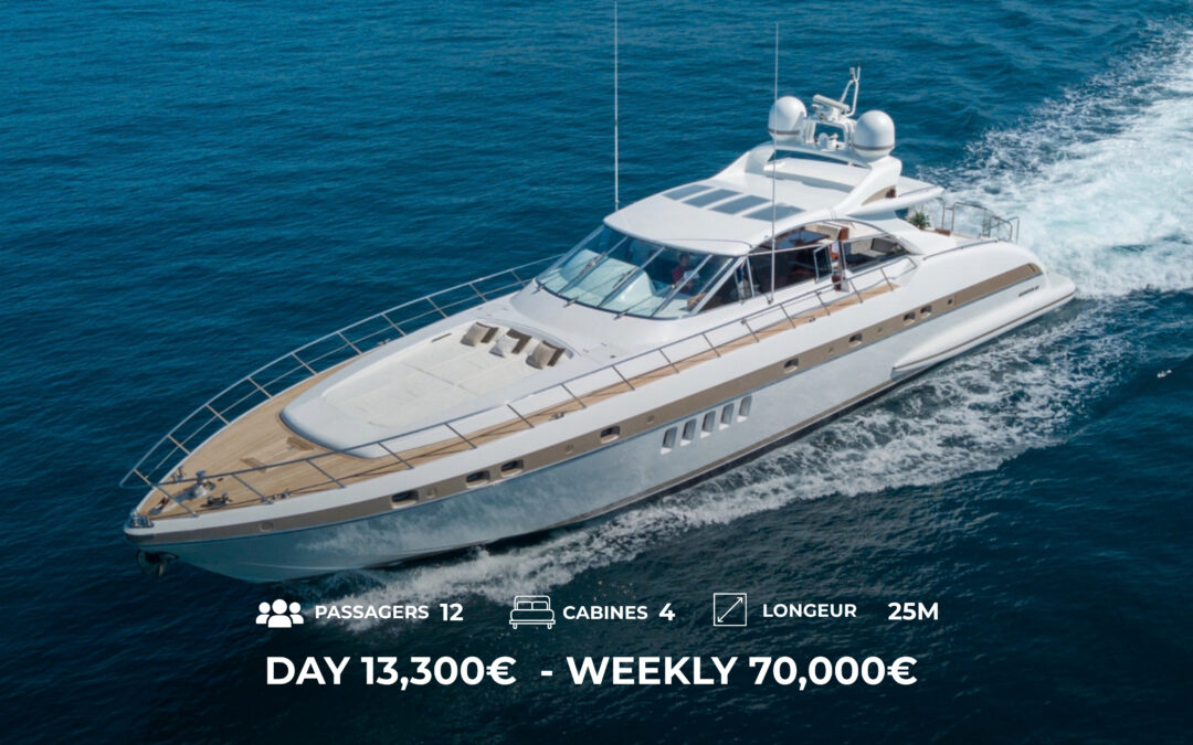 Mangusta 80