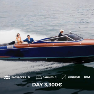 RIVA 33 Aquariva