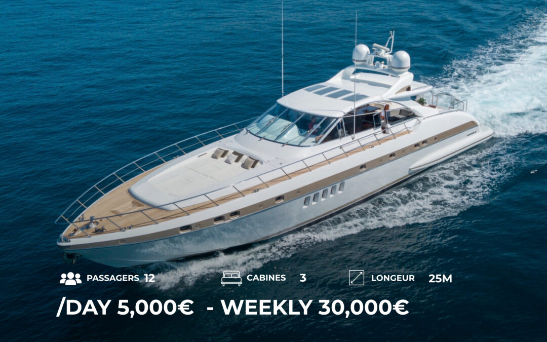 Mangusta 80