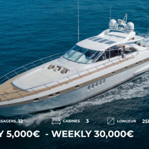 Mangusta 80